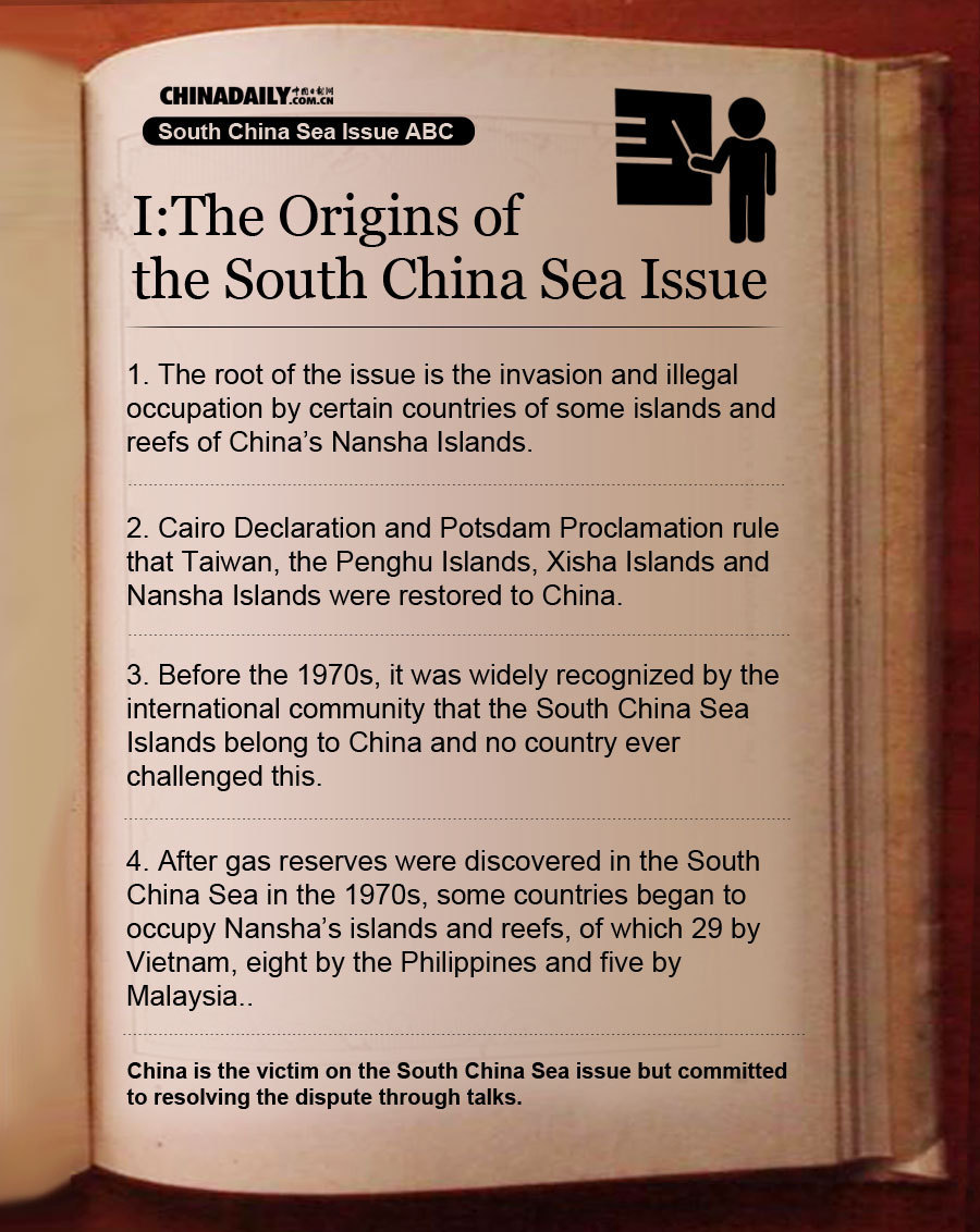 South China Sea Issue ABC: Treaties proving China's sovereignty over South China Sea Islands