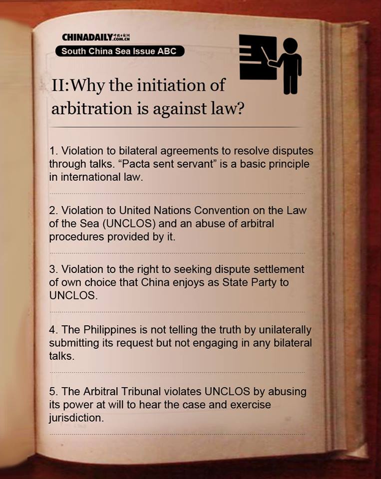 South China Sea Issue ABC: Treaties proving China's sovereignty over South China Sea Islands