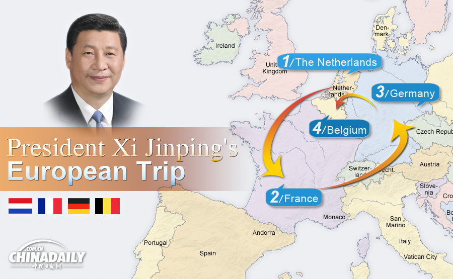 Xi's European trip