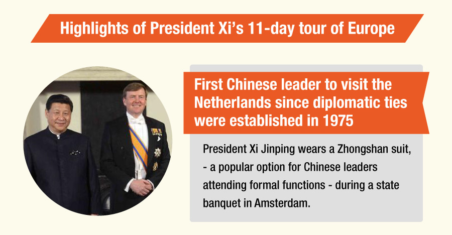 President Xi Jinping's first overseas visit in 2014