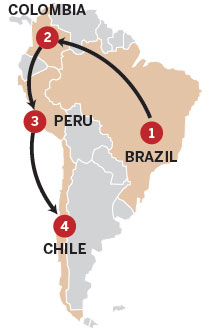 Schedule of Li's Latin America tour
