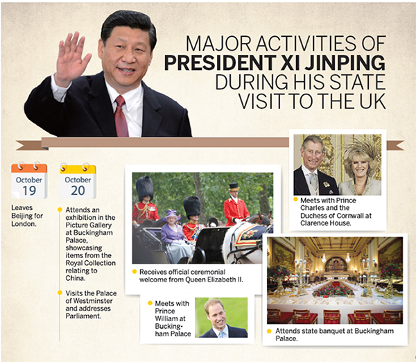 Xi leaves for visit to Britain