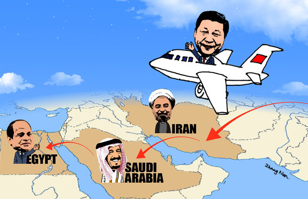 Xi Jinping in the Middle East, treading new ground