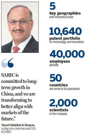 SABIC's journey to further its growth