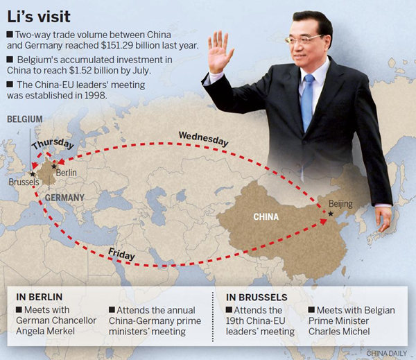 Li to focus on trade in European visit