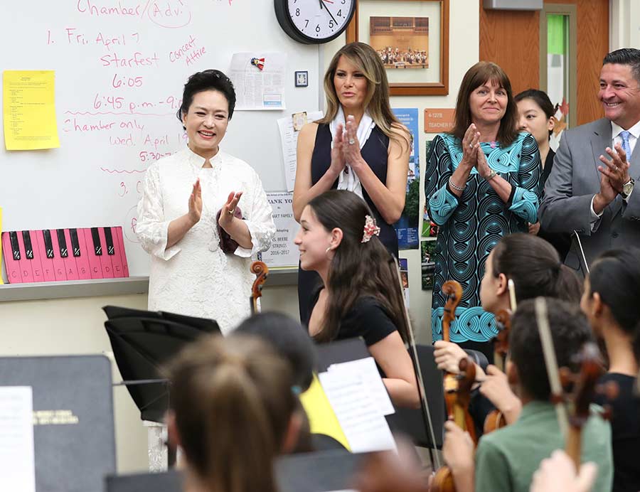 Chinese first lady visits US art school