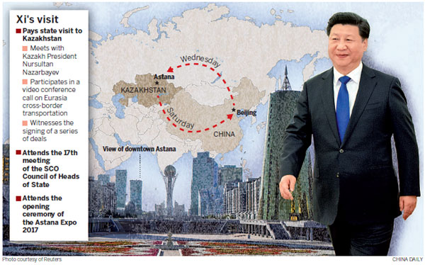 Sino-Kazakh ties 'set example'