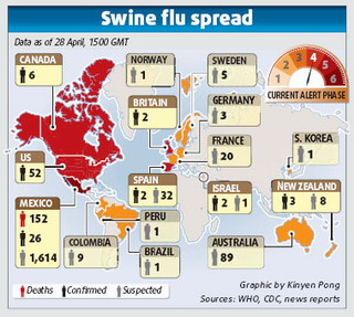 China steps up fight against swine flu