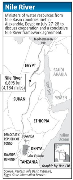 No deal in sight on Nile sharing