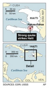 Strong 7.0 quake hits Haiti, hospital collapses