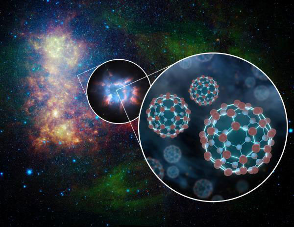 US astronomers discover buckyballs in space