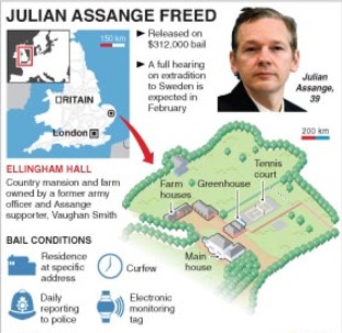 Assange free from prison, back to leaking secrets