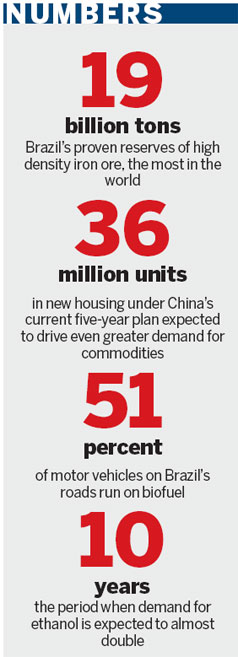 Mining and energy fuel relationship