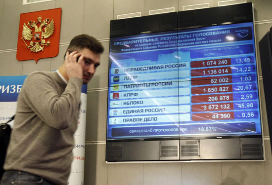 Russia's ruling party to win Duma majority