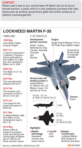 Japan to purchase 4 stealth fighters