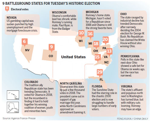 Political science meets excess in US campaign ads