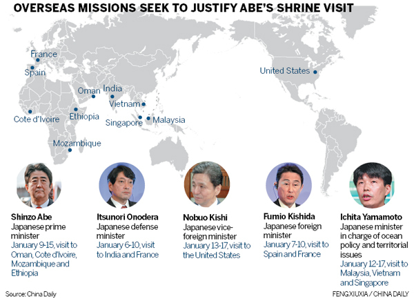 Japan tries to justify Abe's shrine visit