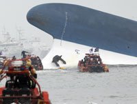 South Korean ferry sinks off south coast