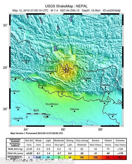 Magnitude 7.4 quake strikes in Nepal