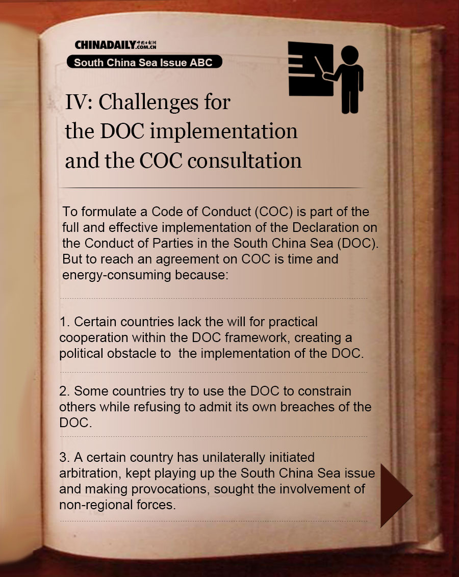South China Sea Issue ABC: Challenges for the DOC implementation and the COC consultation