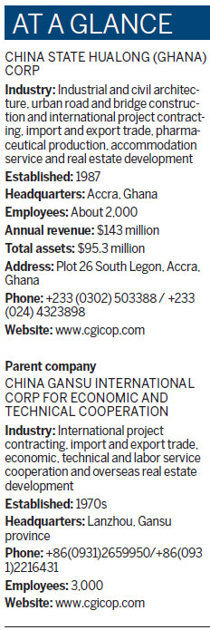 Building roads between China and Ghana