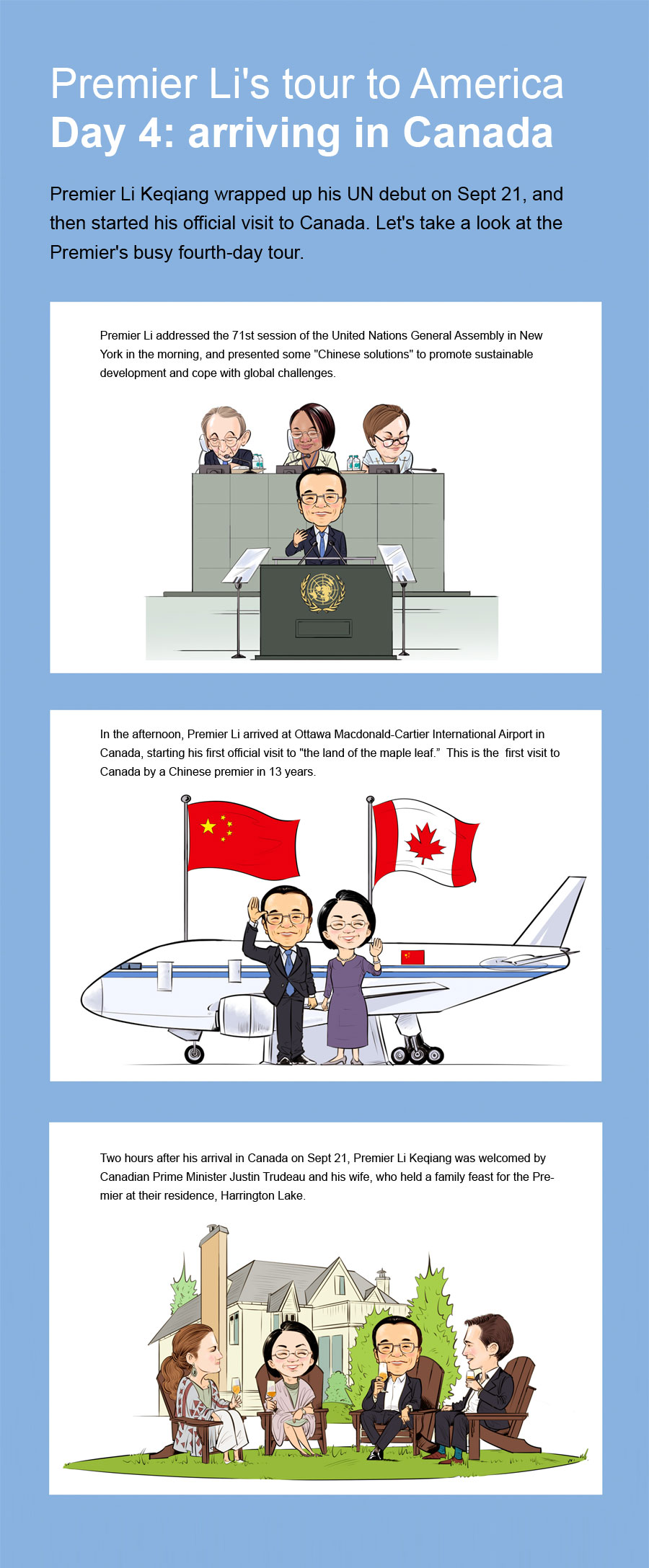 Premier Li's fourth-day tour to America
