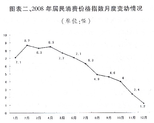 国民经济和社会发展计划报告、中央和地方预算报告发布