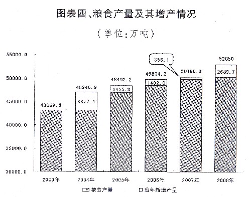 国民经济和社会发展计划报告、中央和地方预算报告发布