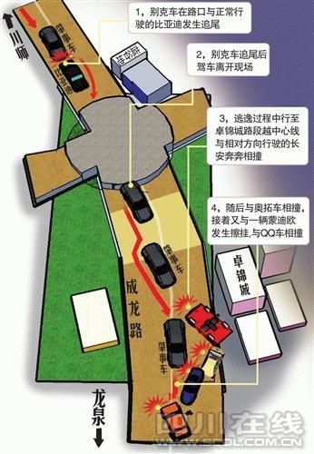 成都男子无证且醉酒驾车致4人死亡获死刑(图)