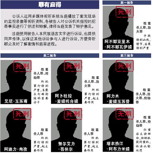 乌鲁木齐“7·5”暴力犯罪事件3案件一审宣判